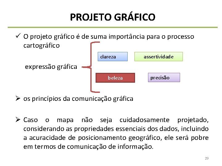 PROJETO GRÁFICO ü O projeto gráfico é de suma importância para o processo cartográfico