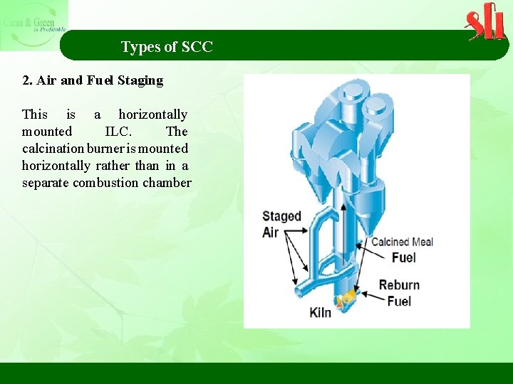 Types of SCC 2. Air and Fuel Staging This is a horizontally mounted ILC.