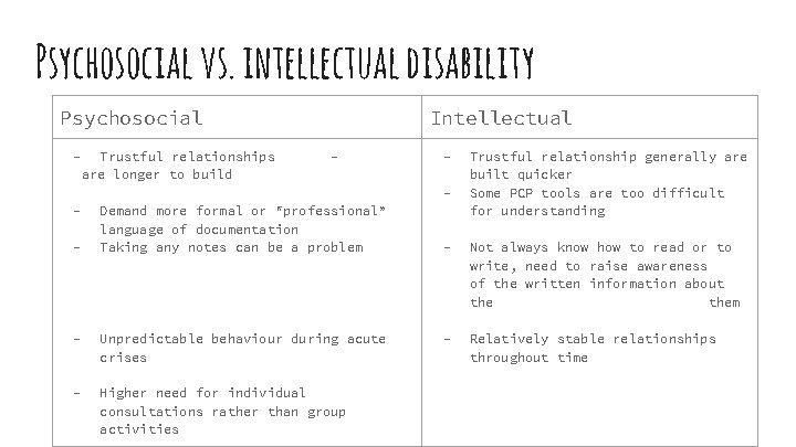 Psychosocial vs. intellectual disability Psychosocial - Trustful relationships are longer to build Intellectual -