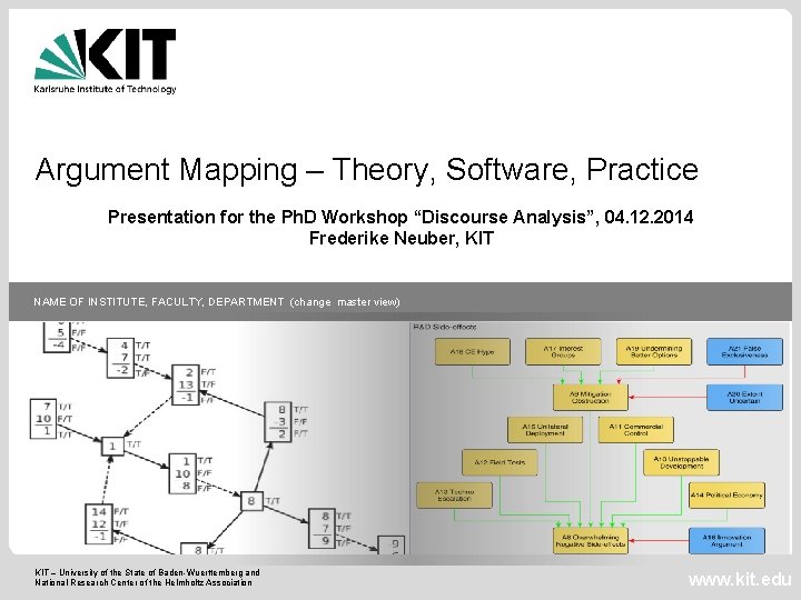 Argument Mapping Theory Software Practice Presentation for the