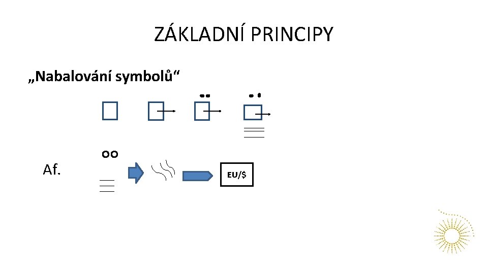 ZÁKLADNÍ PRINCIPY „Nabalování symbolů“ Af. EU/$ 