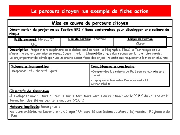 Le parcours citoyen : un exemple de fiche action Mise en œuvre du parcours