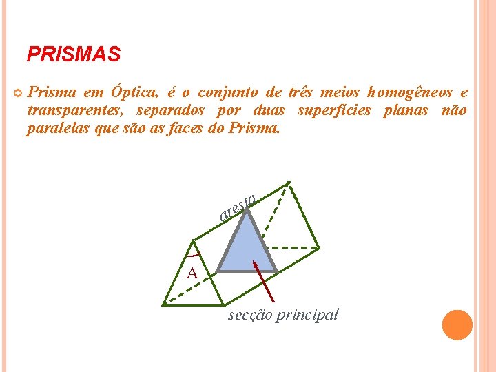 PRISMAS Prisma em Óptica, é o conjunto de três meios homogêneos e transparentes, separados PRISMAS Prisma em Óptica, é o conjunto de três meios homogêneos e transparentes, separados