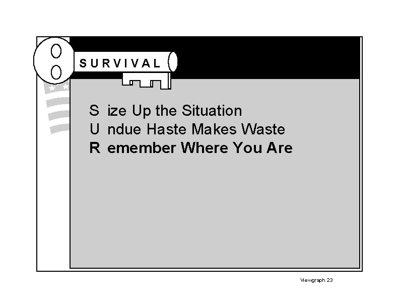 SURVIVAL S ize Up the Situation U ndue Haste Makes Waste R emember Where