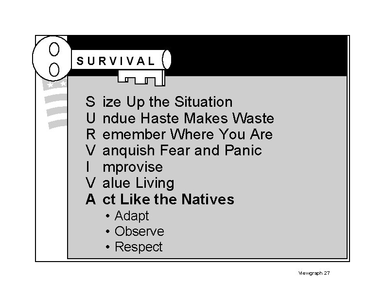 SURVIVAL S U R V I V A ize Up the Situation ndue Haste