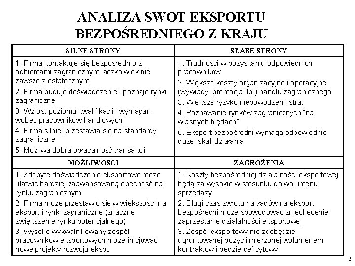 ANALIZA SWOT EKSPORTU BEZPOŚREDNIEGO Z KRAJU SILNE STRONY 1. Firma kontaktuje się bezpośrednio z