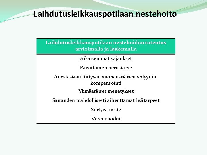 Laihdutusleikkauspotilaan nestehoito Laihdutusleikkauspotilaan nestehoidon toteutus arvioimalla ja laskemalla Aikaisemmat vajaukset Päivittäinen perustarve Anestesiaan liittyvän