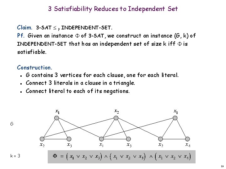 3 Satisfiability Reduces to Independent Set Claim. 3 -SAT P INDEPENDENT-SET. Pf. Given an