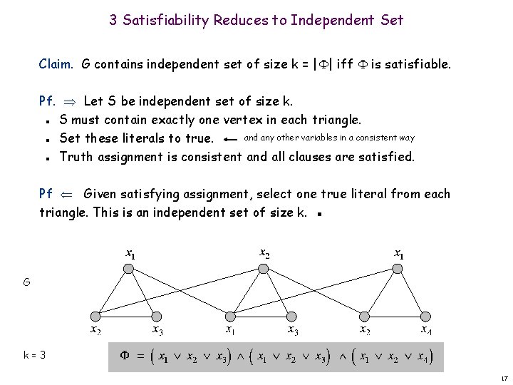 3 Satisfiability Reduces to Independent Set Claim. G contains independent set of size k
