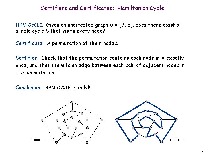 Certifiers and Certificates: Hamiltonian Cycle HAM-CYCLE. Given an undirected graph G = (V, E),