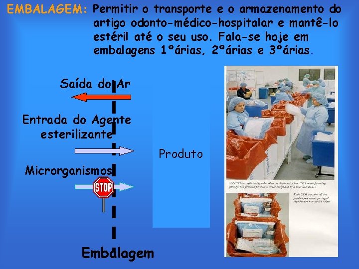 EMBALAGEM: Permitir o transporte e o armazenamento do artigo odonto-médico-hospitalar e mantê-lo estéril até