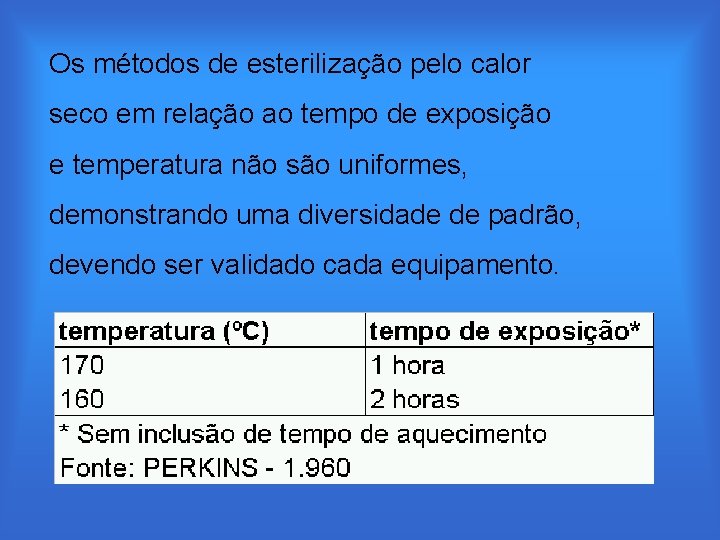 Os métodos de esterilização pelo calor seco em relação ao tempo de exposição e