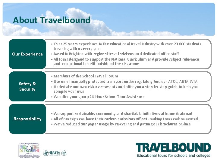 About Travelbound Our Experience • Over 25 years experience in the educational travel industry