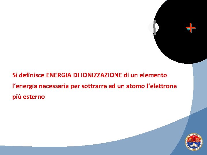 - + + Si definisce ENERGIA DI IONIZZAZIONE di un elemento l’energia necessaria per