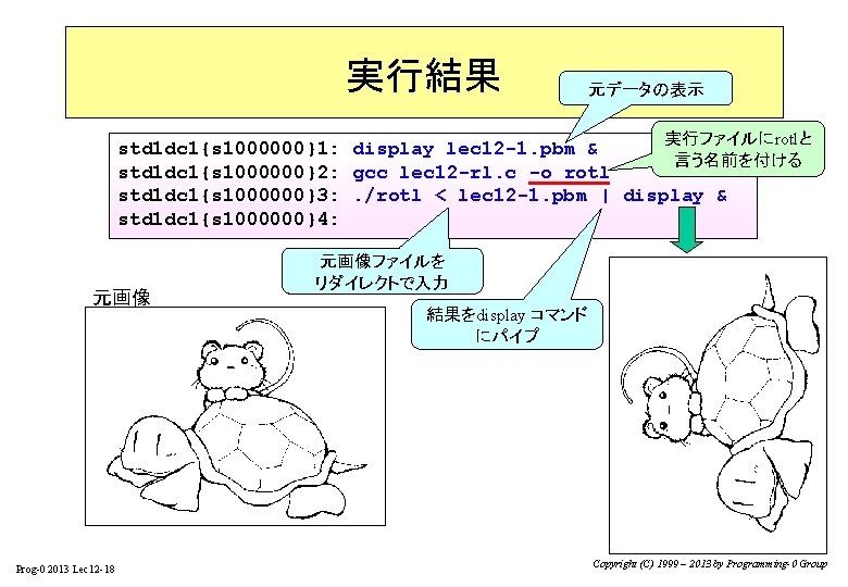 実行結果 元データの表示 実行ファイルにrotlと std 1 dc 1{s 1000000}1: display lec 12 -1. pbm &