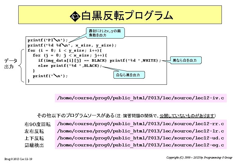 　　白黒反転プログラム 最初にP 1とx, yの画 素数を出力 データ 出力 printf("P 1＼n"); printf("%d %d＼n", x_size, y_size); for