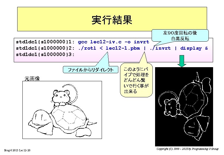 実行結果 左９０度回転の後 白黒反転 std 1 dc 1{s 1000000}1: gcc lec 12 -iv. c -o