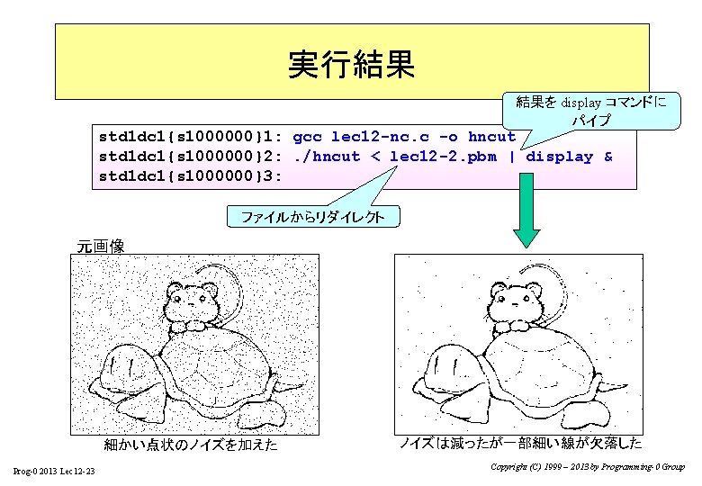 実行結果 結果を display コマンドに パイプ std 1 dc 1{s 1000000}1: gcc lec 12 -nc.