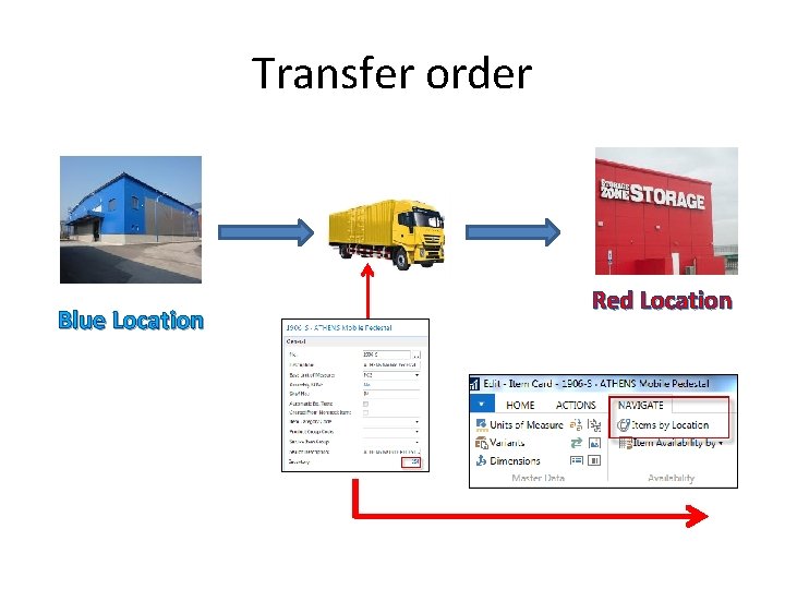 Transfer order Blue Location Red Location 