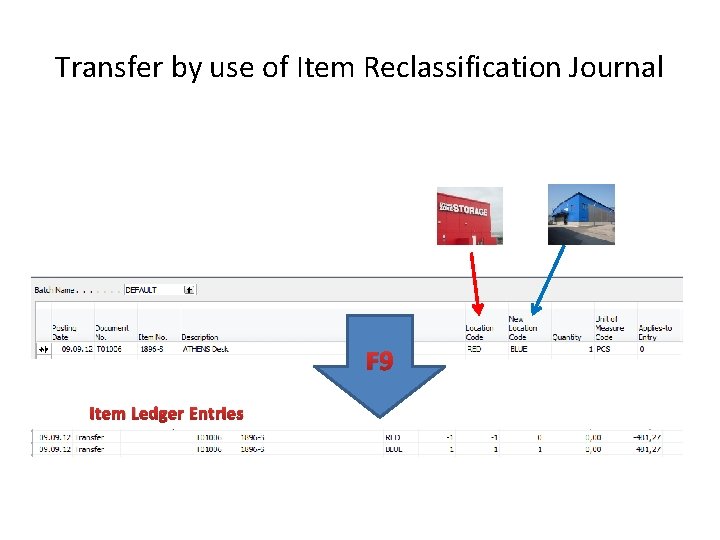 Transfer by use of Item Reclassification Journal F 9 Item Ledger Entries 