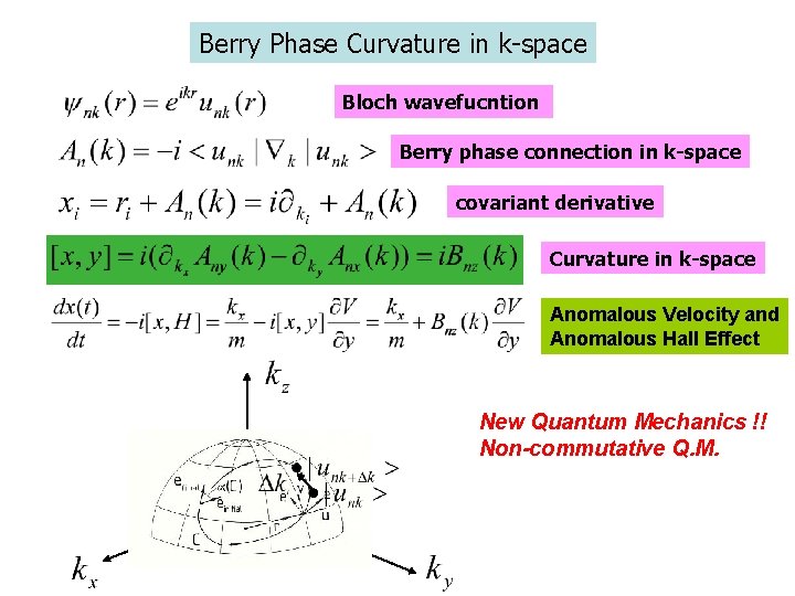 Berry Phase Curvature in k-space Bloch wavefucntion Berry phase connection in k-space covariant derivative