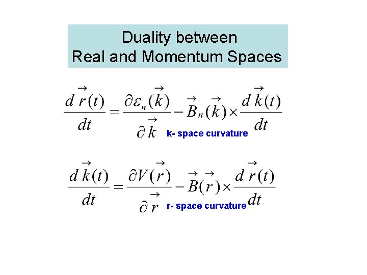 Duality between Real and Momentum Spaces k- space curvature r- space curvature 