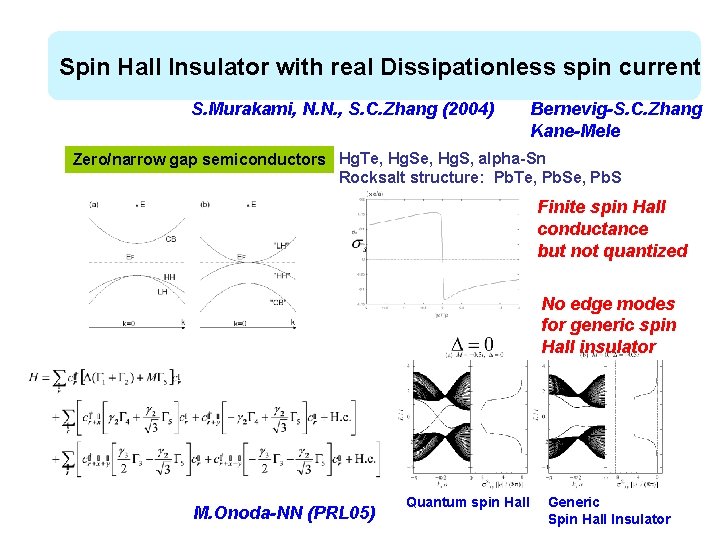 Spin Hall Insulator with real Dissipationless spin current S. Murakami, N. N. , S.