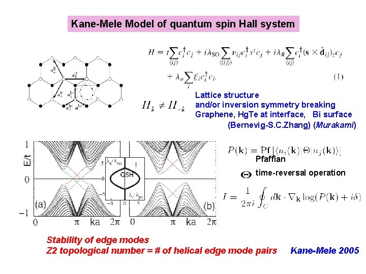 Kane-Mele Model of quantum spin Hall system Lattice structure and/or inversion symmetry breaking Graphene,