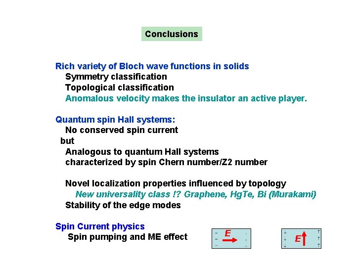 Conclusions Rich variety of Bloch wave functions in solids Symmetry classification Topological classification Anomalous