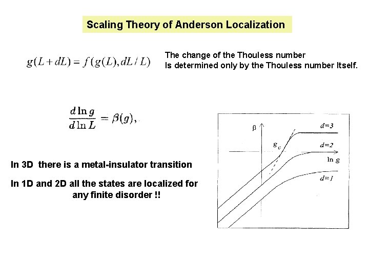 Scaling Theory of Anderson Localization The change of the Thouless number Is determined only