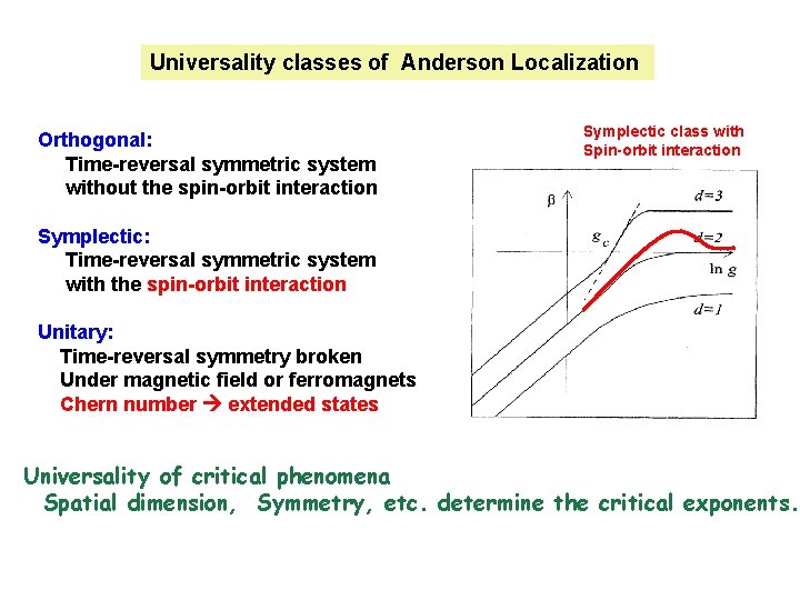 Universality classes of Anderson Localization Orthogonal: Time-reversal symmetric system without the spin-orbit interaction Symplectic