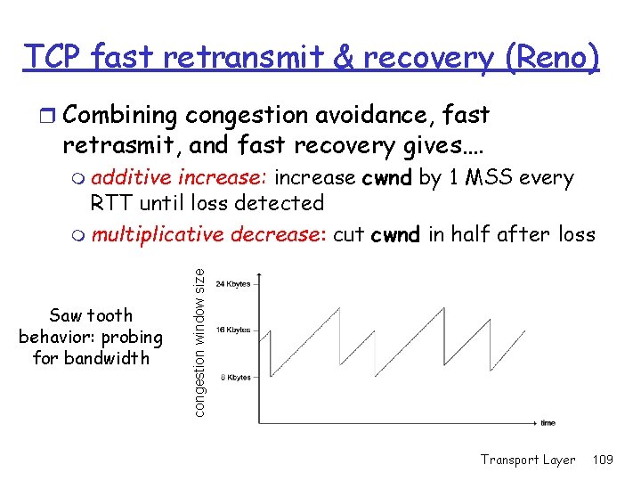 TCP fast retransmit & recovery (Reno) r Combining congestion avoidance, fast retrasmit, and fast TCP fast retransmit & recovery (Reno) r Combining congestion avoidance, fast retrasmit, and fast