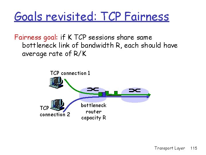 Goals revisited: TCP Fairness goal: if K TCP sessions share same bottleneck link of Goals revisited: TCP Fairness goal: if K TCP sessions share same bottleneck link of