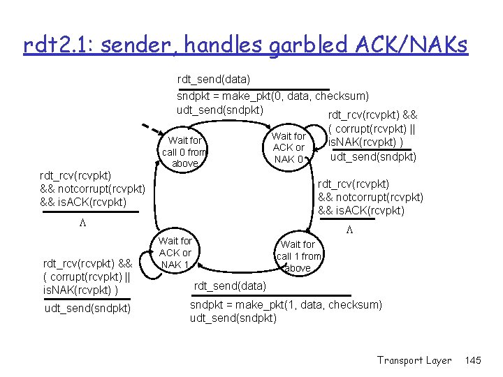 rdt 2. 1: sender, handles garbled ACK/NAKs rdt_send(data) sndpkt = make_pkt(0, data, checksum) udt_send(sndpkt) rdt 2. 1: sender, handles garbled ACK/NAKs rdt_send(data) sndpkt = make_pkt(0, data, checksum) udt_send(sndpkt)