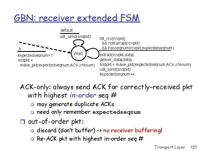 GBN: receiver extended FSM default udt_send(sndpkt) L Wait expectedseqnum=1 sndpkt = make_pkt(expectedseqnum, ACK, chksum) GBN: receiver extended FSM default udt_send(sndpkt) L Wait expectedseqnum=1 sndpkt = make_pkt(expectedseqnum, ACK, chksum)