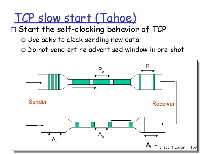 TCP slow start (Tahoe) r Start the self-clocking behavior of TCP m Use acks TCP slow start (Tahoe) r Start the self-clocking behavior of TCP m Use acks