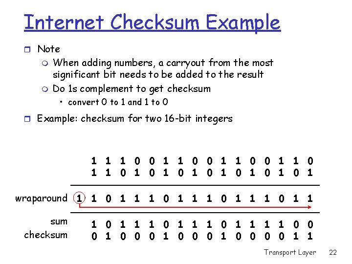 Internet Checksum Example r Note m m When adding numbers, a carryout from the Internet Checksum Example r Note m m When adding numbers, a carryout from the