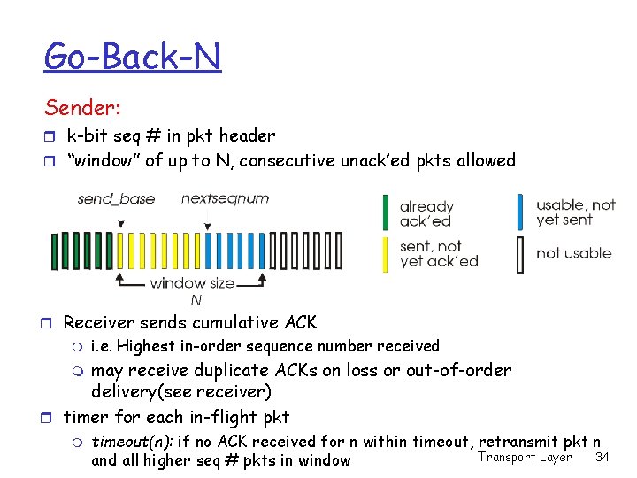 Go-Back-N Sender: r k-bit seq # in pkt header r “window” of up to Go-Back-N Sender: r k-bit seq # in pkt header r “window” of up to