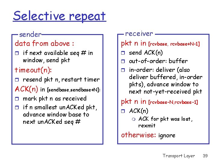 Selective repeat sender data from above : receiver pkt n in [rcvbase, rcvbase+N-1] r