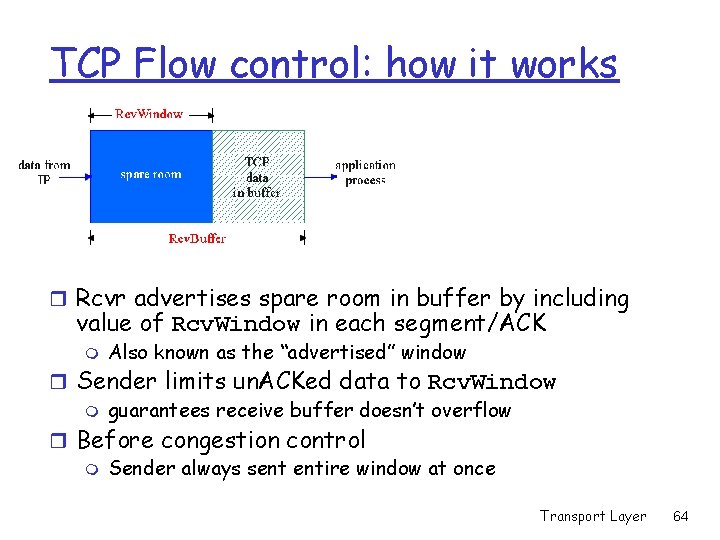 TCP Flow control: how it works r Rcvr advertises spare room in buffer by TCP Flow control: how it works r Rcvr advertises spare room in buffer by