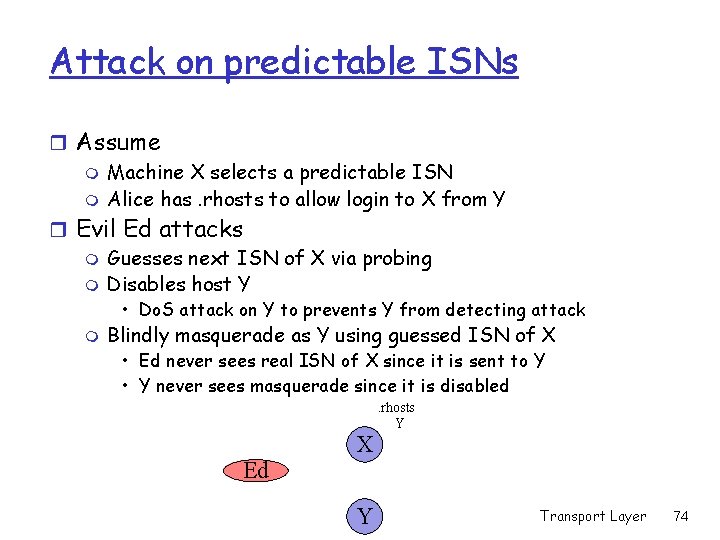 Attack on predictable ISNs r Assume m Machine X selects a predictable ISN m Attack on predictable ISNs r Assume m Machine X selects a predictable ISN m