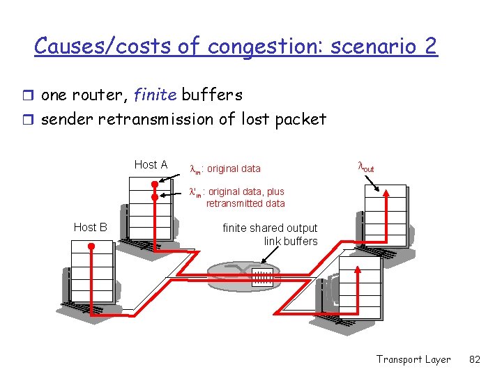 Causes/costs of congestion: scenario 2 r one router, finite buffers r sender retransmission of Causes/costs of congestion: scenario 2 r one router, finite buffers r sender retransmission of