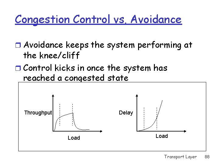 Congestion Control vs. Avoidance r Avoidance keeps the system performing at the knee/cliff r Congestion Control vs. Avoidance r Avoidance keeps the system performing at the knee/cliff r