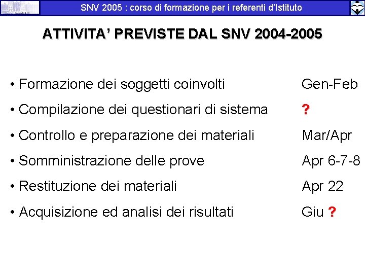 SNV 2005 : corso di formazione per i referenti d’Istituto ATTIVITA’ PREVISTE DAL SNV