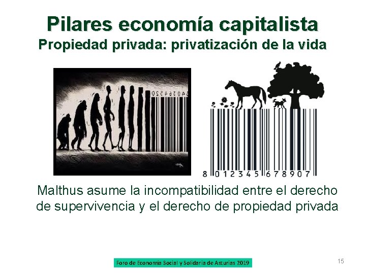 Pilares economía capitalista Propiedad privada: privatización de la vida Malthus asume la incompatibilidad entre