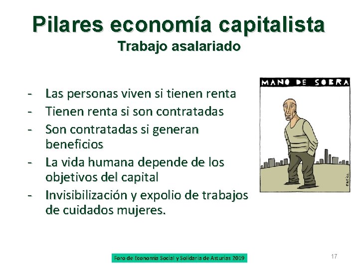 Pilares economía capitalista Trabajo asalariado - Las personas viven si tienen renta Tienen renta