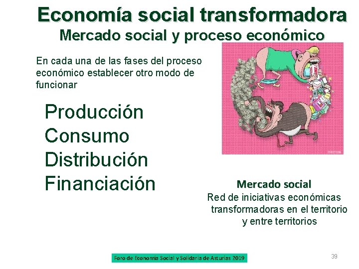 Economía social transformadora Mercado social y proceso económico En cada una de las fases