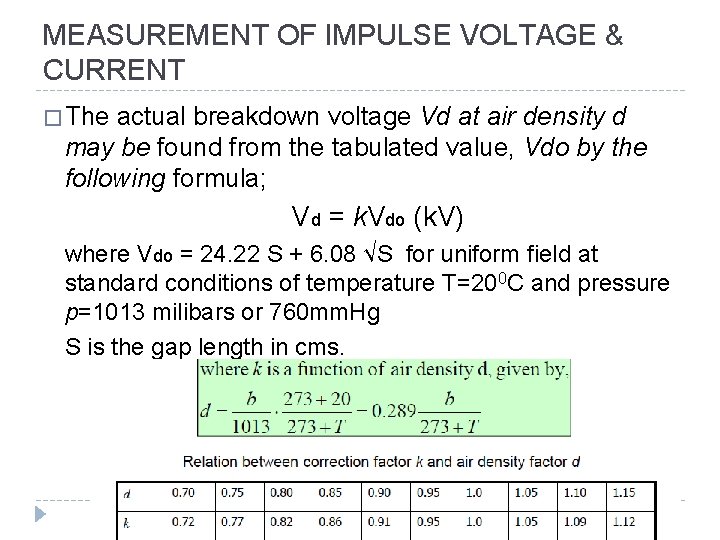 MEASUREMENT OF IMPULSE VOLTAGE & CURRENT � The actual breakdown voltage Vd at air