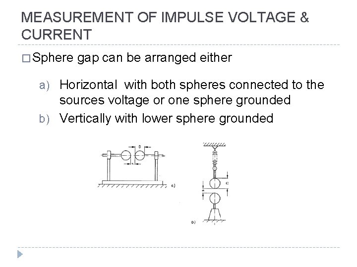 MEASUREMENT OF IMPULSE VOLTAGE & CURRENT � Sphere gap can be arranged either a)