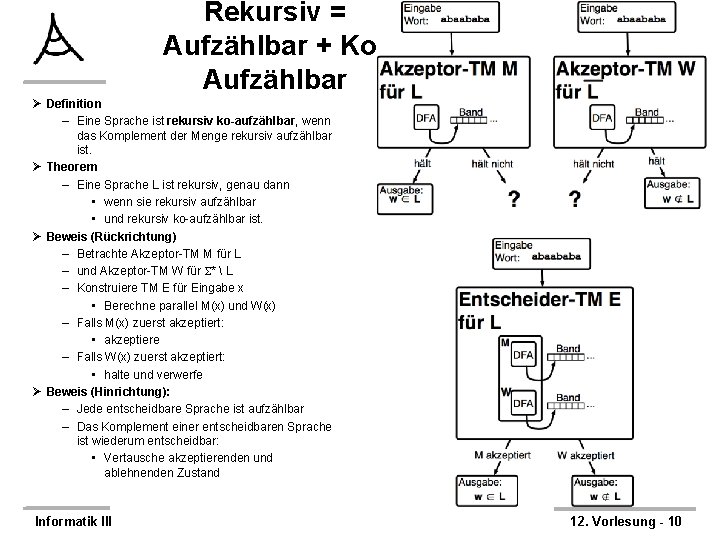 Rekursiv = Aufzählbar + Ko. Aufzählbar Albert-Ludwigs-Universität Freiburg Institut für Informatik Rechnernetze und Telematik
